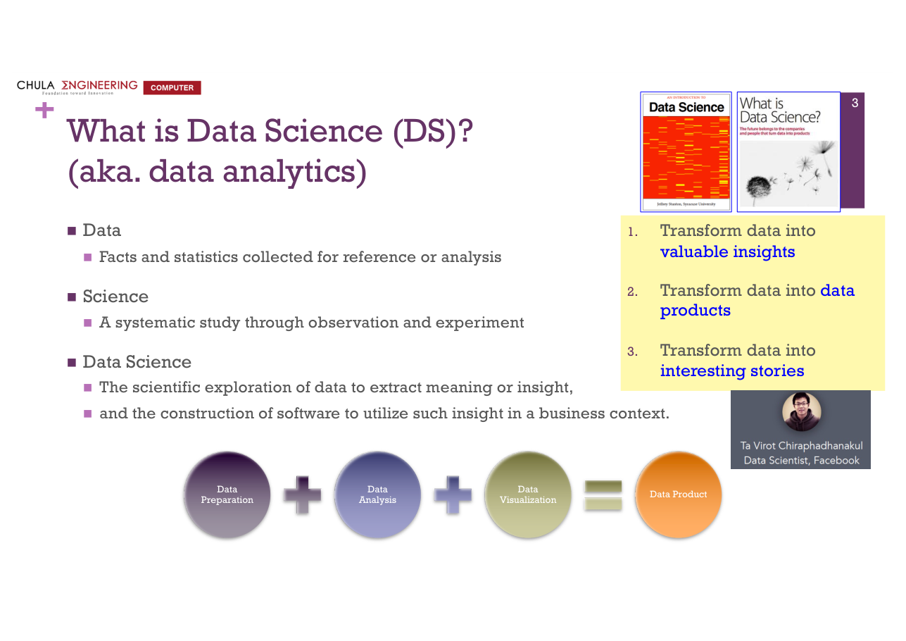 สไลด์ Conclusion 3: Data Science = Data Preparation, Analysis, Visualization, Data Product