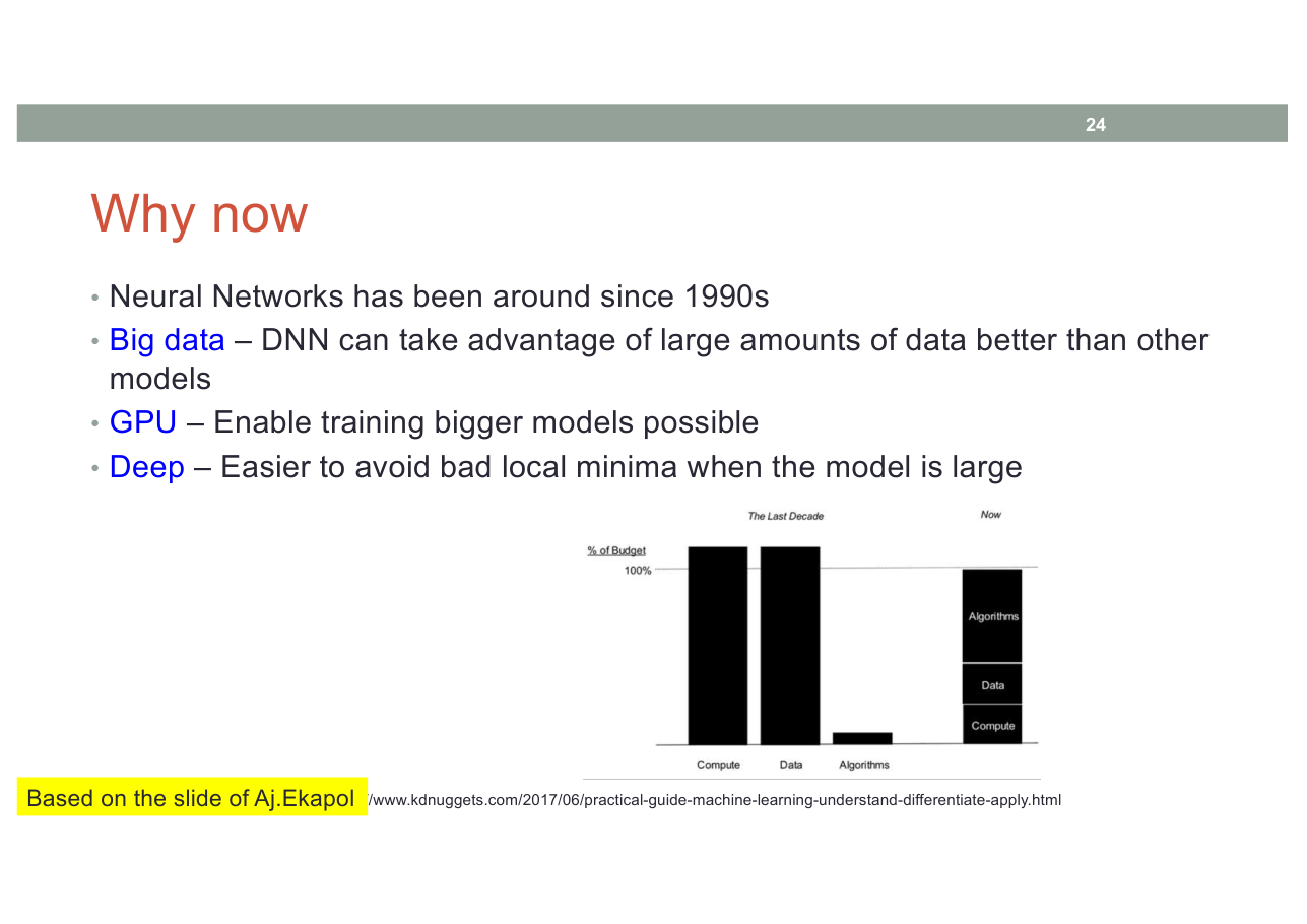 สไลด์ DL 24: Why now: Big data, GPU, Deep