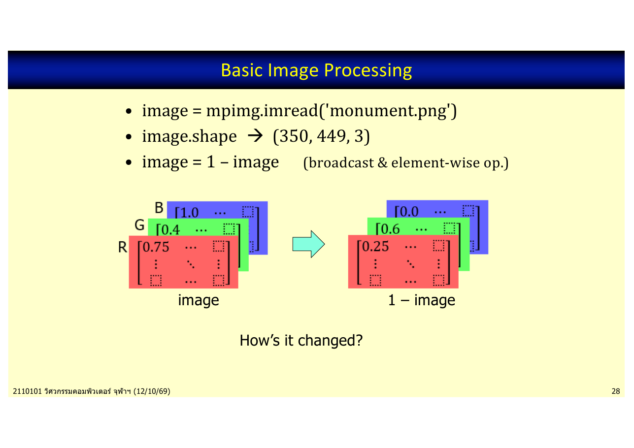 สไลด์ DL 28: Basic Image Processing: image shape (350, 449, 3) และ 1 − image