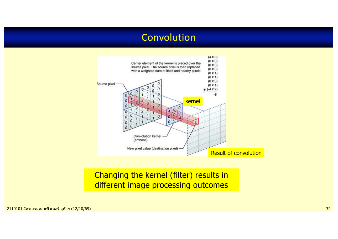 สไลด์ DL 32: Convolution kernel และผลลัพธ์ เปลี่ยน kernel ก็ได้ผลต่างกัน