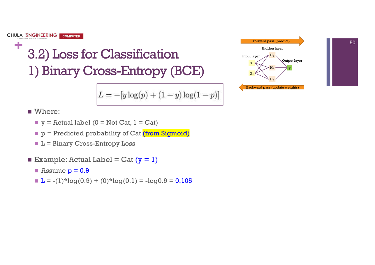 สไลด์ DL 50: Binary Cross-Entropy, ตัวอย่าง y=1, p=0.9 ได้ L = 0.105