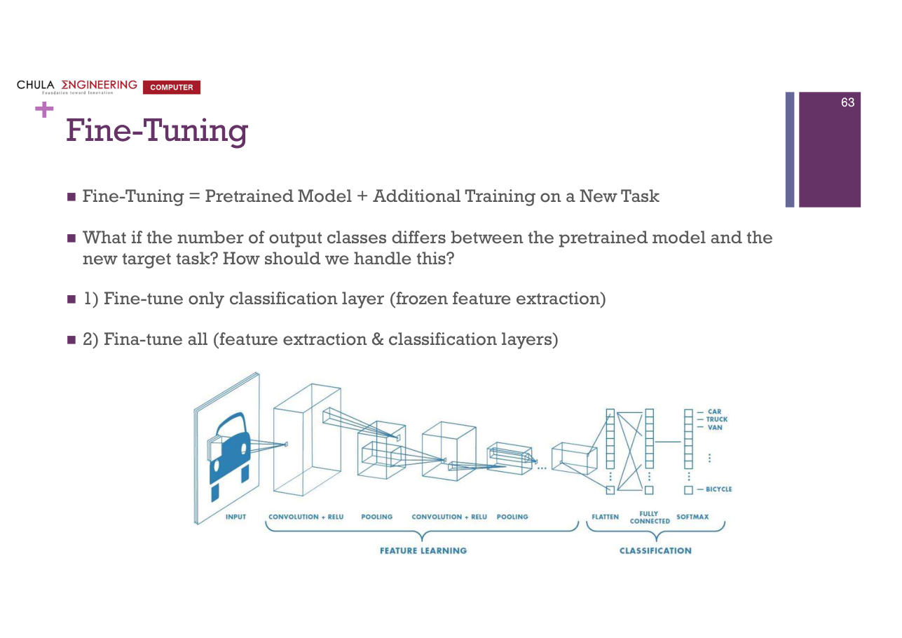 สไลด์ DL 63: Fine-tuning: ถ้าจำนวนคลาส output ต่างจากโมเดลเดิม ทำอย่างไร 1) fine-tune เฉพาะ classification layer 2) fine-tune ทั้งหมด