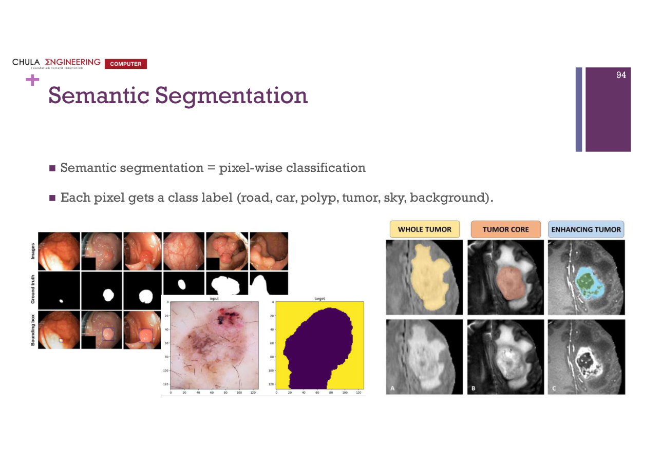 สไลด์ DL 94: Semantic segmentation = pixel-wise classification