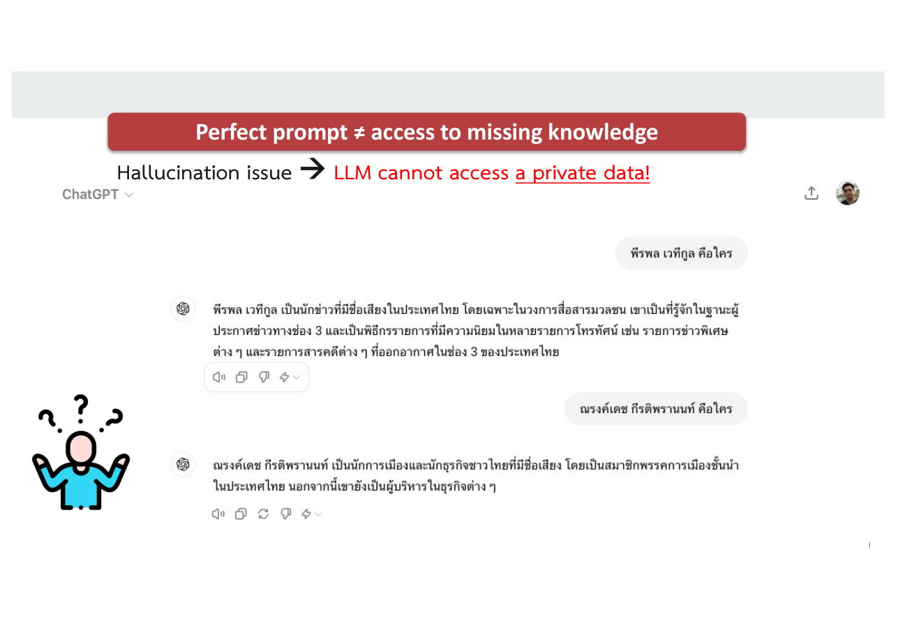 สไลด์ LLM 40: Hallucination: LLM เข้าถึงข้อมูลส่วนตัวไม่ได้ · Perfect prompt ≠ access to missing knowledge